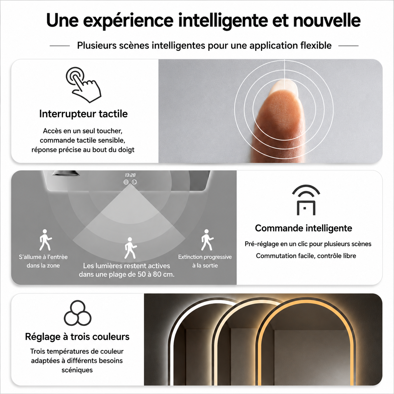 Miroir LED Tactile Bluetooth Anti-Buée – Miroir Salle de Bain Connecté Éclairage Intégré Smart